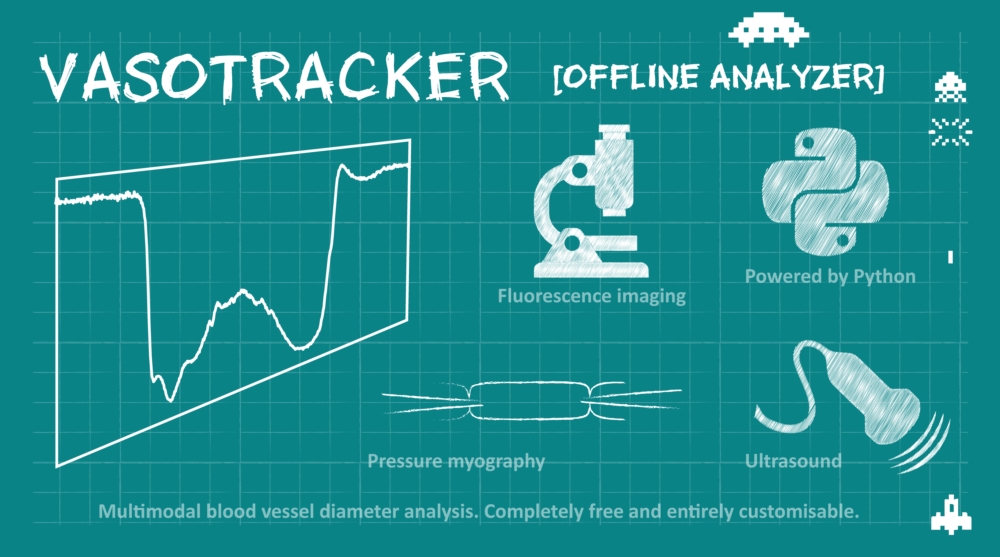 VasoTracker Offline Analysis Software